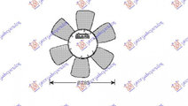 Electroventilator - Vw Passat 1993 , 353959455d