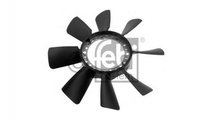 Elice ventilator Volkswagen VW PASSAT (3B2) 1996-2...