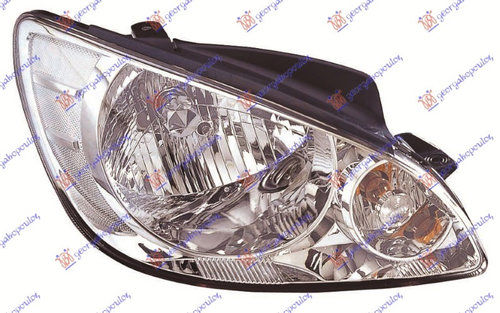 Far Dreapta Electric Hyundai Getz 2006-2007-2008-2009-2010