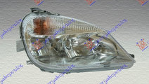 Far Electri Dreapta Mercedes Vaneo 2002 2003 2004 ...