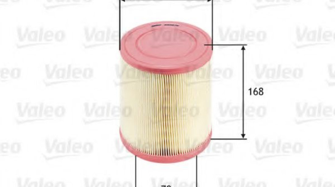 Filtru aer AUDI A6 Avant (4F5, C6) (2005 - 2011) VALEO 585676 piesa NOUA