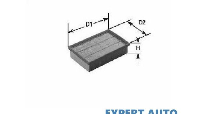 Filtru aer Citroen ZX (1991-1997) [N2] 1444 P1