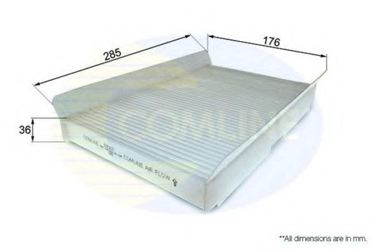 Filtru, aer habitaclu PEUGEOT 307 SW (3H) (2002 - 2016) COMLINE EKF117 piesa NOUA