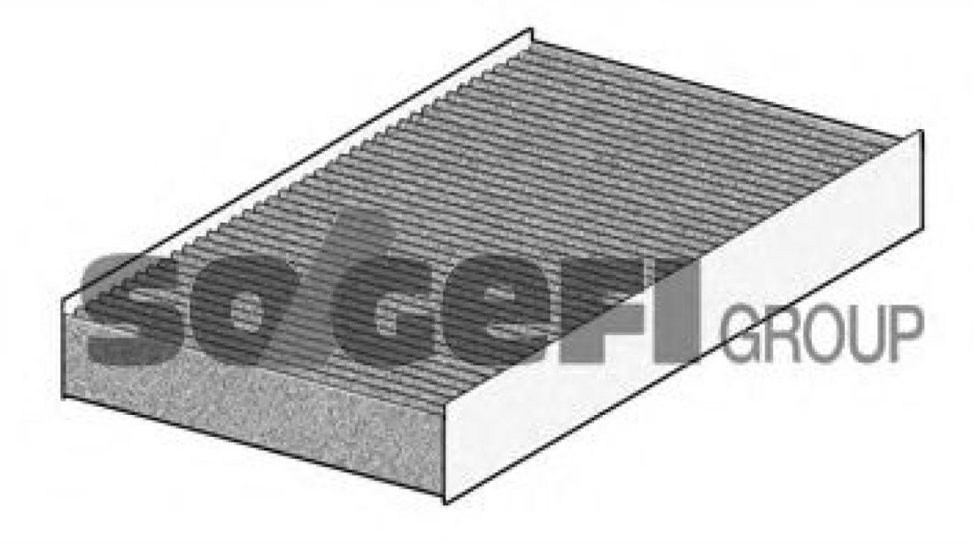 Filtru, aer habitaclu RENAULT MEGANE I (BA0/1) (1995 - 2004) PURFLUX AHC143 piesa NOUA