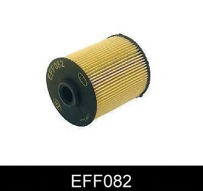 Filtru combustibil MERCEDES E-CLASS (W210) (1995 - 2003) COMLINE EFF082 piesa NOUA