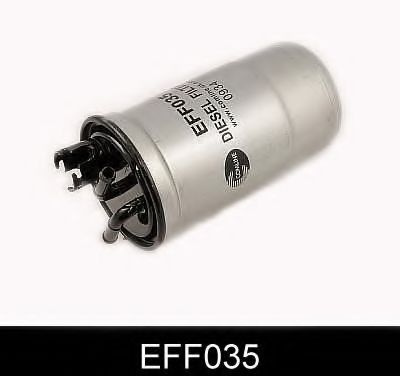 Filtru combustibil SKODA OCTAVIA I (1U2) (1996 - 2010) COMLINE EFF035 piesa NOUA