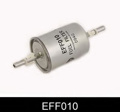 Filtru combustibil VW TOURAN (1T1, 1T2) (2003 - 2010) COMLINE EFF010 piesa NOUA