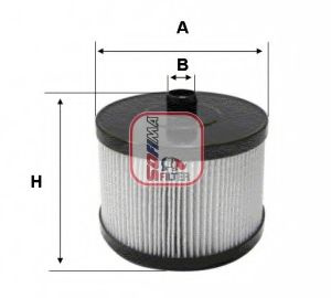 Filtru ulei SMART FORTWO Cupe (453) (2014 - 2016) SOFIMA S 5145 PE piesa NOUA