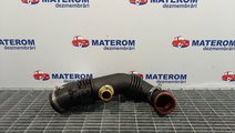 FURTUN ADMISIE AER CITROEN C5 C5 1.6 HDI - (2007 2...