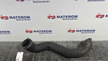 FURTUN INTERCOOLER FORD GALAXY GALAXY 2.0 TDCI - (...