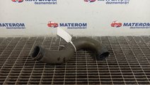 FURTUN INTERCOOLER SUZUKI SX4 S-CROSS SX4 S-CROSS ...