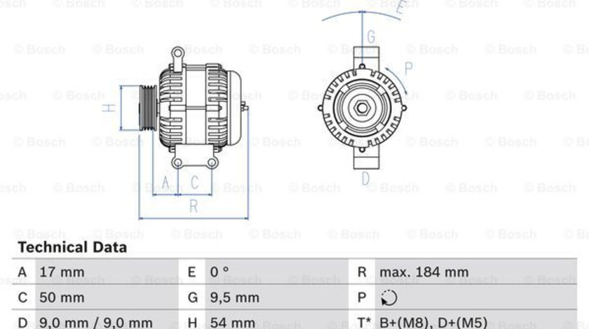 Generator / Alternator (0986083280 BOSCH) ALFA ROMEO,FIAT,LANCIA