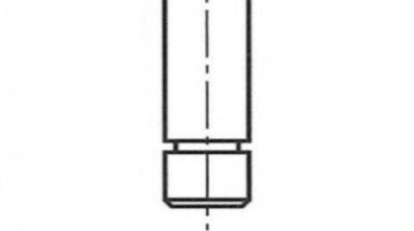 Ghid supapa Renault SYMBOL I (LB0/1/2_) 1998-2016 #2 012637