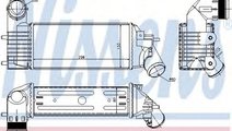 Intercooler, compresor CITROEN C5 I (DC) (2001 - 2...