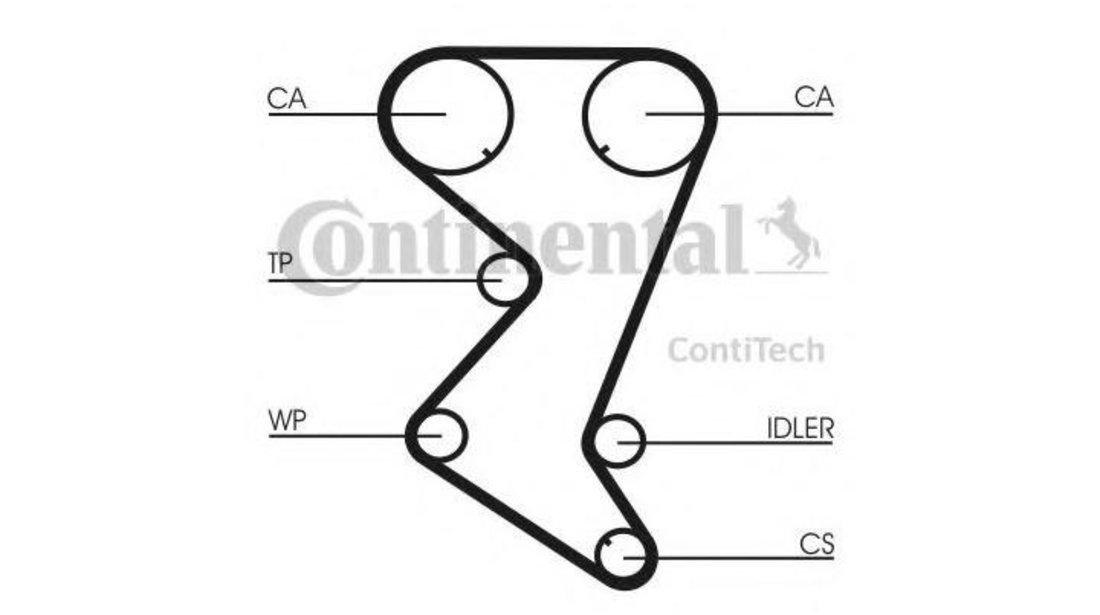 Kit distributie / kit curea distributie / set curea de distributie Citroen C4 cupe (LA_) 2004-2011 #2 083193