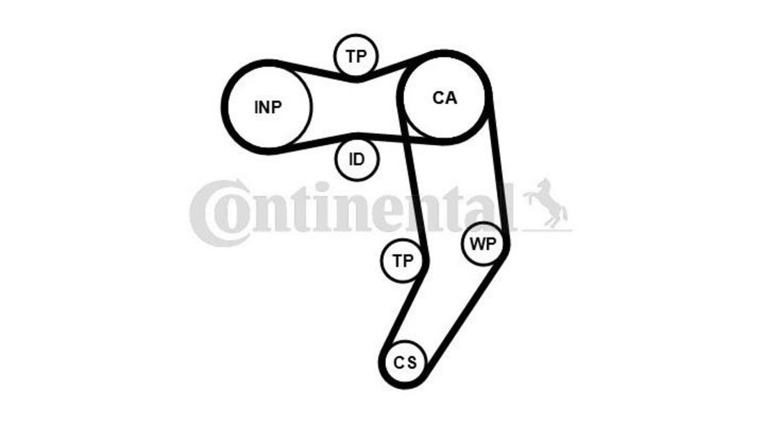 Kit distributie / kit curea distributie / set curea de distributie Volkswagen VW TRANSPORTER / CARAVELLE Mk IV bus (70XB, 70XC, 7DB, 7DW) 1990-2003 #2 074198119