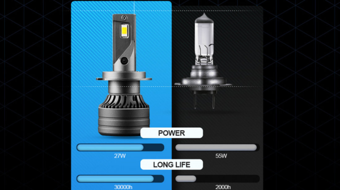 Kit Led H7 L7 6000K 50W L7-H7-12V