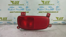 Lampa ceata dreapta spate 92406-2p850 Kia Sorento ...