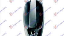 Maner Exterior Spate Fiat Fiorino/Qubo 2008-2009-2...