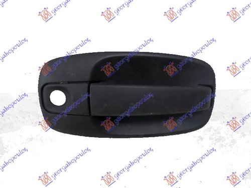 Maner Usa Culisanta Exterior Opel Vivaro 2002 2003 2004 2005 2006