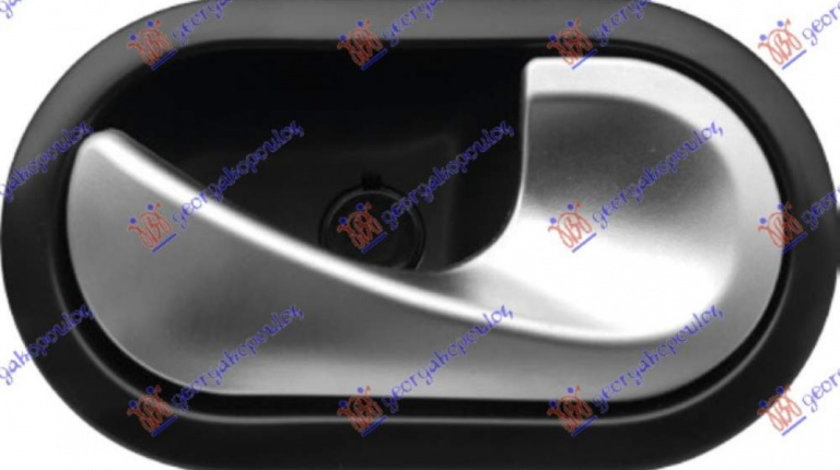 Maner Usa Fata - Renault Megane Cabrio 2003 , 8200174074