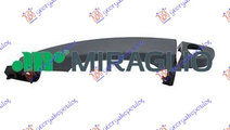 Maner Usa Fata/Spate Exterior Stanga Citroen C3 20...