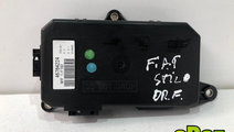 Modul usa dreapta fata Fiat Stilo (2001-2006) [192...