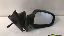 Oglinda dreapta culoare albastra Dacia Sandero 2 (...