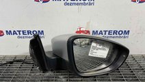 OGLINDA EXTERIOARA DREAPTA VW JETTA IV JETTA IV - ...