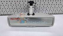 Oglinda retrovizoare Volkswagen Golf 7 Variant (BA...