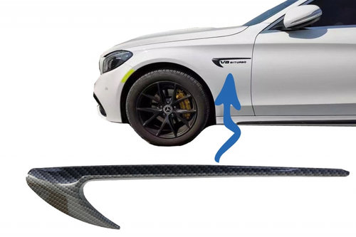 Ornamente Aripi Compatibil Cu Mercedes-Benz E-Class W213 S213 2016→ Carbon Look WOMBCF