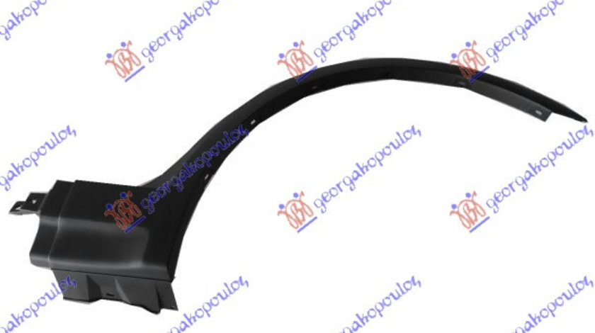 Overfender/Aparatoare Aripa Dreapta Fata BMW X3(E83) 2007-2008-2009-2010-2011