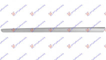 Overfender Aripa Spate - Fiat 500 2015 , 735461255