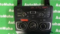 Panou comanda aer conditionat Citroen C4 (2009->) ...