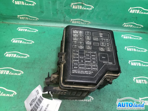 Panou Sigurante tablou 2.0 CRDI Hyundai SANTA FE SM 2001