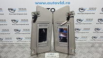 Parasolare iluminate Opel Vectra C [2002 - 2005] G...