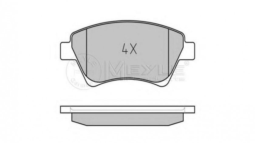 Placute frana Renault GRAND SCENIC II (JM0/1_) 2004-2016 #2 0252393018