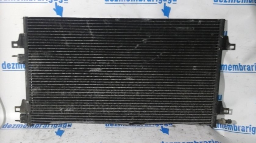 Radiator ac Renault Laguna Ii (2001-)