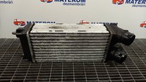 RADIATOR INTERCOOLER PEUGEOT 5008 5008 1.6 HDI - (...