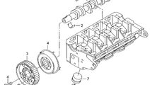 Rampe culbutori injectoare 1.9 TDI (E3) Volkswagen...