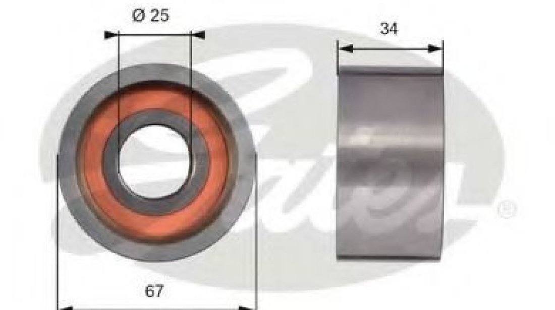 Rola ghidare/conducere, curea distributie RENAULT TRAFIC I bus (TXW) (1989 - 2001) GATES T41178 piesa NOUA