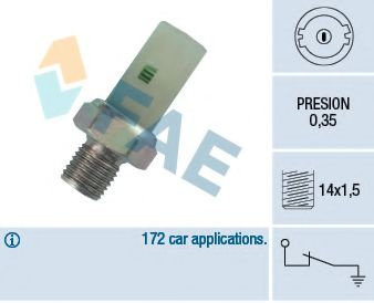 Senzor presiune ulei RENAULT KANGOO Express (FC0/1) (1997 - 2007) FAE 12370 piesa NOUA