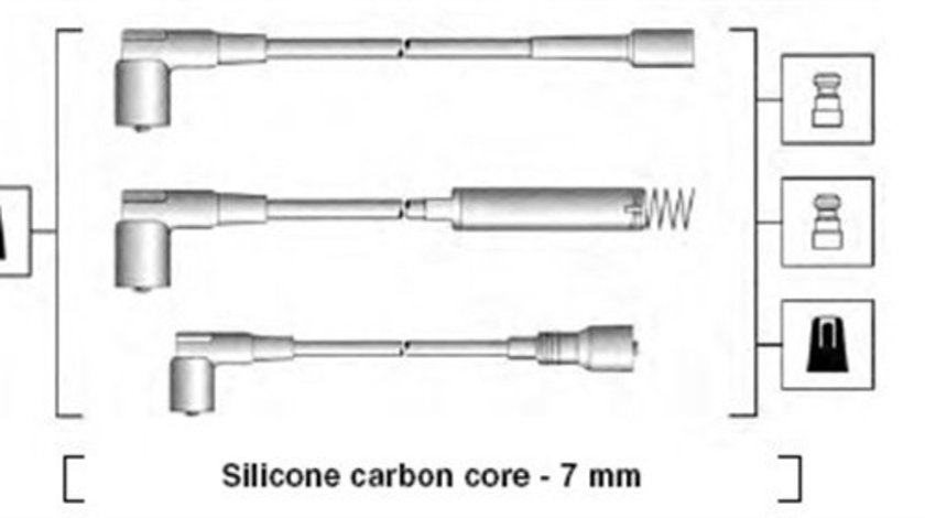 Set cablaj aprindere (941125440692 MAGNETI MARELLI) OPEL