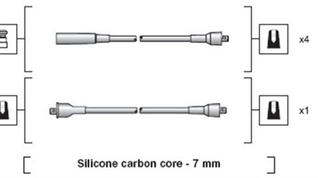 Set cablaj aprindere (941318111231 MAGNETI MARELLI) LADA,MOSKVICH,ZASTAVA,ZAZ
