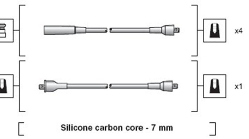 Set cablaj aprindere (941318111231 MAGNETI MARELLI) LADA,MOSKVICH,ZASTAVA,ZAZ