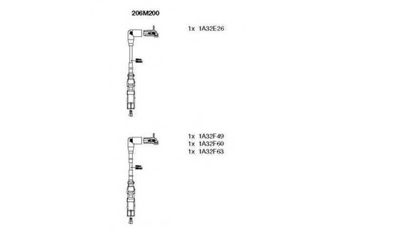 Set cablaj aprindere Audi AUDI A4 (8EC, B7) 2004-2008 #2 0300891224