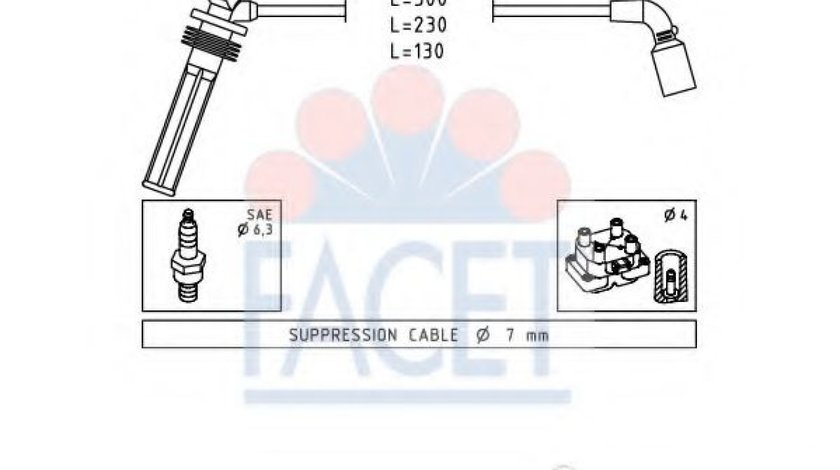 Set cablaj aprindere CHEVROLET AVEO Hatchback (T250, T255) (2007 - 2016) FACET 4.7249 piesa NOUA