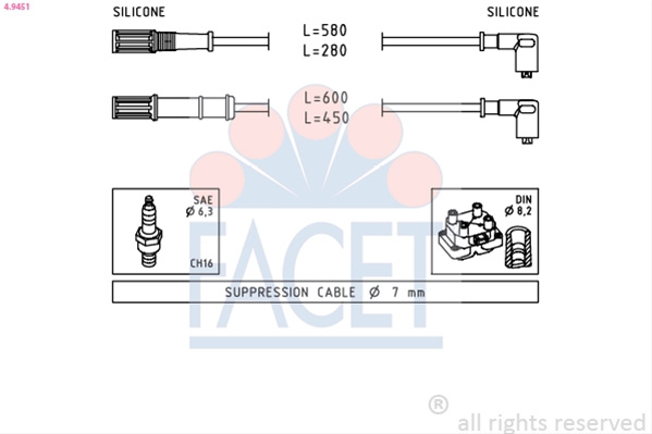 Set Cablaj Aprindere Facet Lancia 4.9451