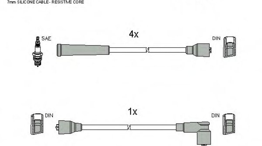 Set cablaj aprindere FIAT CROMA (154) (1985 - 1996) TESLA T222B piesa NOUA