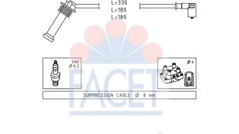 Set cablaj aprindere FORD FIESTA IV (JA, JB) (1995 - 2002) FACET 4.9625 piesa NOUA